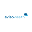 Aviso Wealth logo